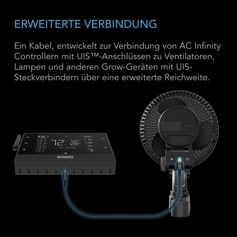 AC Infinity CONTROLLER AI+ über das UIS-Verlängerungskabel mit einem Clipventilator verbunden