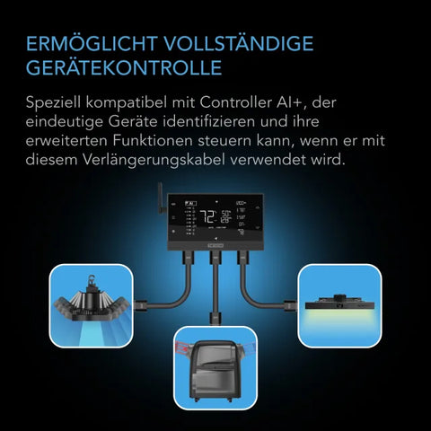 CONTROLLER AI+ erkennt über das UIS-Verlängerungskabel angeschlossene Leuchten, Luftbefeuchter und Ventilatoren