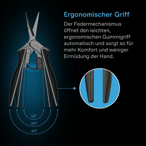 Ergonomischer Griff mit Federmechanismus der AC Infinity Präzisionsschere, Öffnungswinkel bis 40°