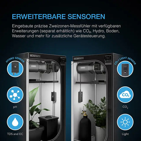 AC Infinity AI+ Growzelt Komplettset 60x120x180 cm – 2 Pflanzen, KI & WiFi