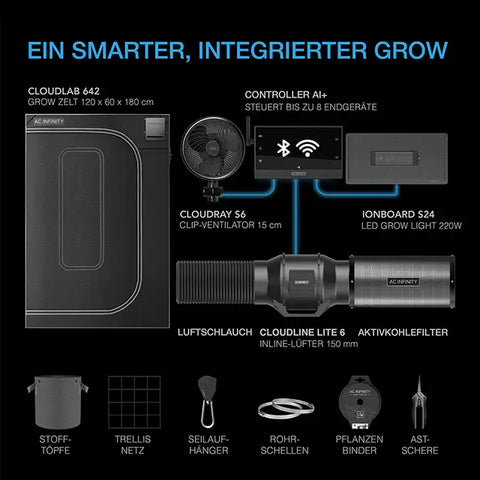 AC Infinity AI+ Growzelt Komplettset 60x120x180 cm – 2 Pflanzen, KI & WiFi