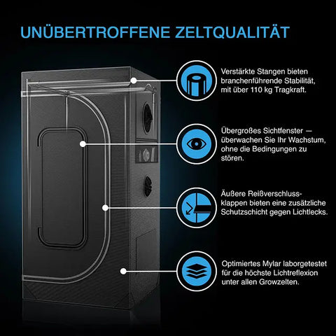 AC Infinity AI+ Growzelt Komplettset 60x120x180 cm – 2 Pflanzen, KI & WiFi