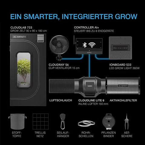 AC Infinity AI+ Growzelt Komplettset 90x90x180 cm – 3 Pflanzen, KI & WiFi