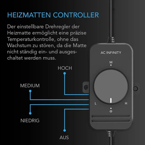 AC Infinity Stecklings-Gewächshaus mit Höhenverlängerung, mit Samsung LM301H EVO LED-Beleuchtung, Heizmatte 5x8-Tablett
