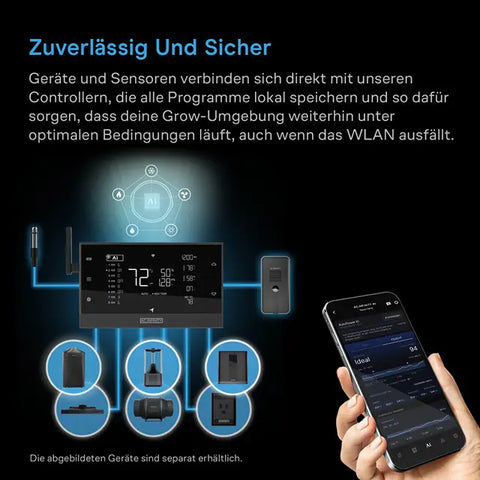 AC Infinity HYDRONE 7, Pflanzen-Luftentfeuchter mit KI-gestützter VPD-Intelligenz, für Flächen bis ca. 3 × 3 m