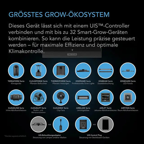 AC Infinity CLOUDLINE PRO T8, leises Inline-Lüftersystem mit Temperatur- und Feuchtigkeitssteuerung, 200 mm