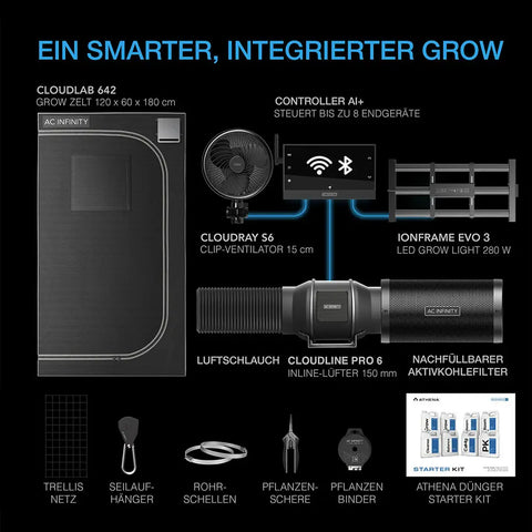 AC Infinity AI Cultivator Kit 60x120x180 cm mit Athena® – Komplettset für 2 Pflanzen