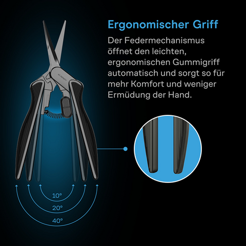 AC Infinity Edelstahl-Gartenschere, ergonomisch, leicht, 16,7 cm grade Klingen