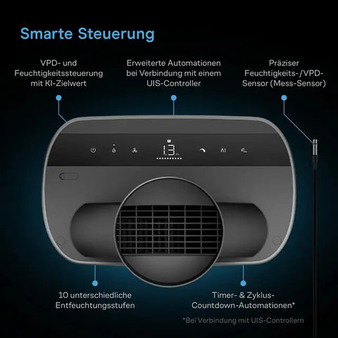 AC Infinity HYDRONE 7, Pflanzen-Luftentfeuchter mit KI-gestützter VPD-Intelligenz, für Flächen bis ca. 3 × 3 m