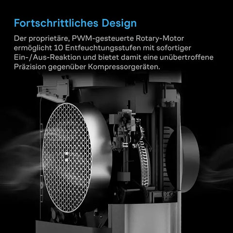 AC Infinity HYDRONE 7, Pflanzen-Luftentfeuchter mit KI-gestützter VPD-Intelligenz, für Flächen bis ca. 3 × 3 m