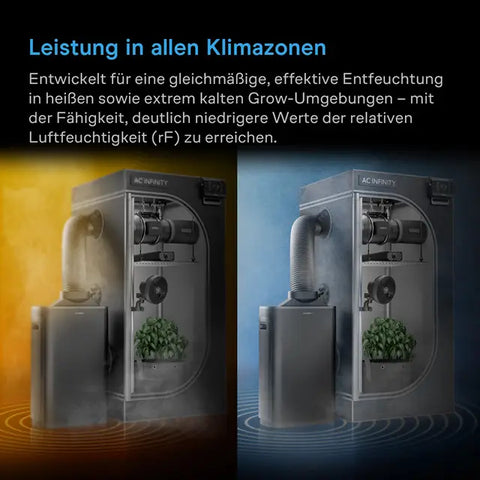 AC Infinity HYDRONE 7, Pflanzen-Luftentfeuchter mit KI-gestützter VPD-Intelligenz, für Flächen bis ca. 3 × 3 m