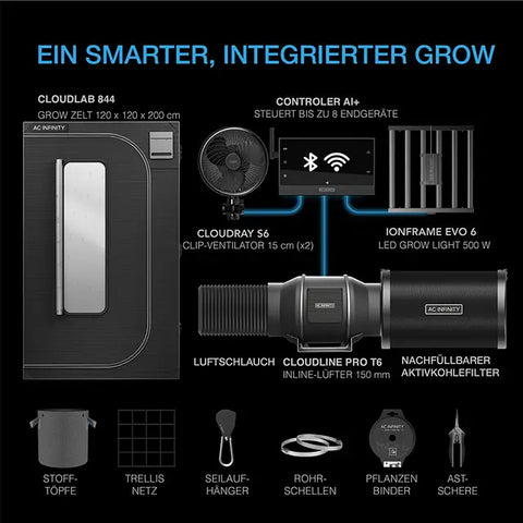AC Infinity AI+ PRO Growzelt Komplettset 120x120x200 cm – 4 Pflanzen, 500W LED