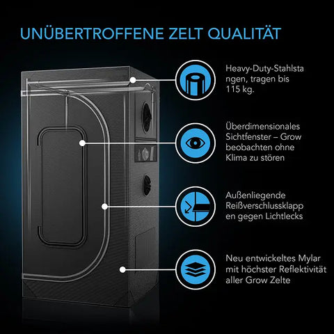 AC Infinity AI+ PRO Growzelt Komplettset 120x120x200 cm – 4 Pflanzen, 500W LED