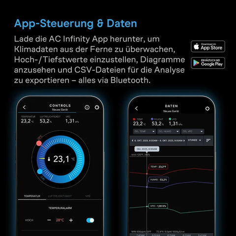 AC Infinity Smart Hygrometer B2 mit Display und internem Klimasensor