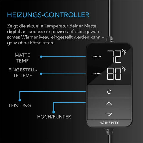 AC Infinity Suncore H5 Heizmatte für Anzucht mit digitalem Thermostat – 50,8 × 52,7 cm, IP67