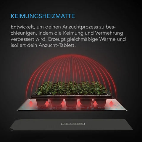 AC Infinity Suncore H7 Heizmatte für Anzucht mit digitalem Thermostat – 121,9 × 52,7 cm, IP67