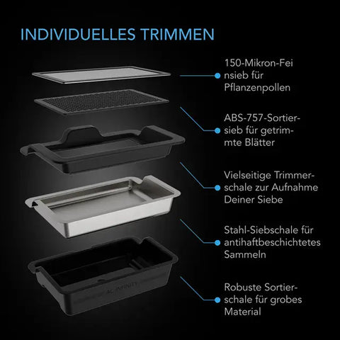 AC Infinity Trim-Tablett-System, 3-Tablett- & 2-Sieb-Set