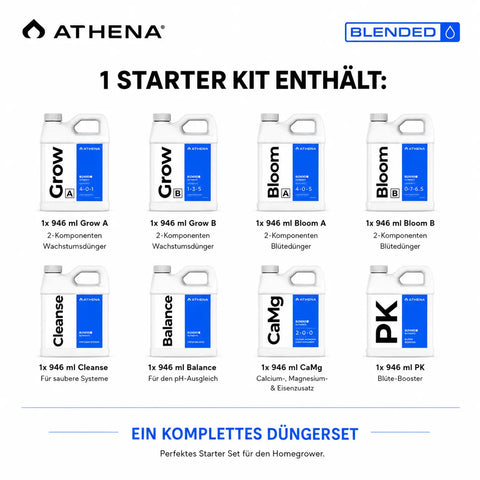 Athena Blended Starter Kit Starterset