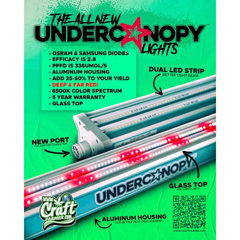 Craft Farmer Under-Canopy LED Bar V3 120W (Einzelne Lampe)
