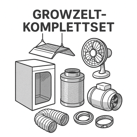Growbox Komplettset ECO S
