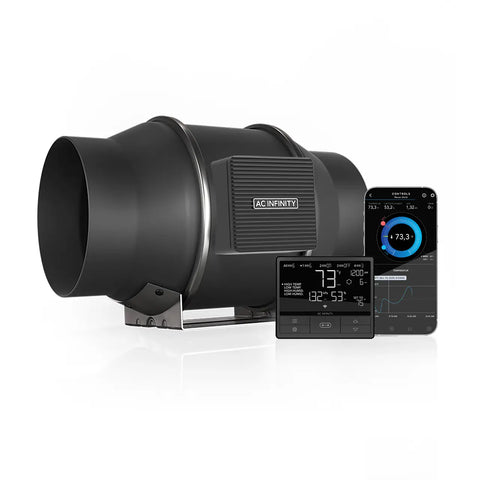 AC Infinity CLOUDLINE PRO