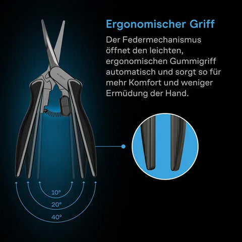 AC Infinity Edelstahl-Gartenschere, ergonomisch, leicht, 16,7 cm gebogene Klingen