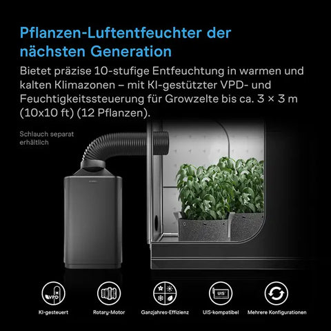 AC Infinity HYDRONE 7, Pflanzen-Luftentfeuchter mit KI-gestützter VPD-Intelligenz, für Flächen bis ca. 3 × 3 m