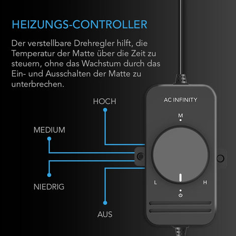 AC Infinity SUNCORE S3, wasserfeste Heizmatte für Keimlinge mit Heizungs-Controller, 25,4 cm x 52,7 cm