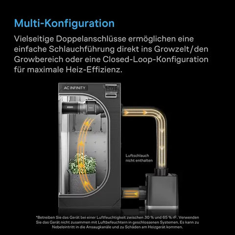 THERMOFORGE T7, 1000W-Heizgerät fürs Growzelt mit KI-gestützter VPD- und Temperatursteuerung