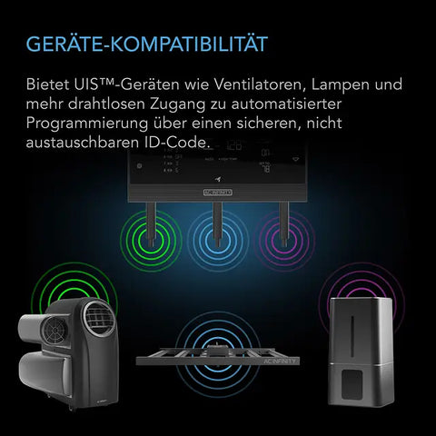 AC Infinity UIS 1-zu-1 Transmitter & Empfänger, verbindet UIS-Geräte und Controller kabellos, 2er-Pack